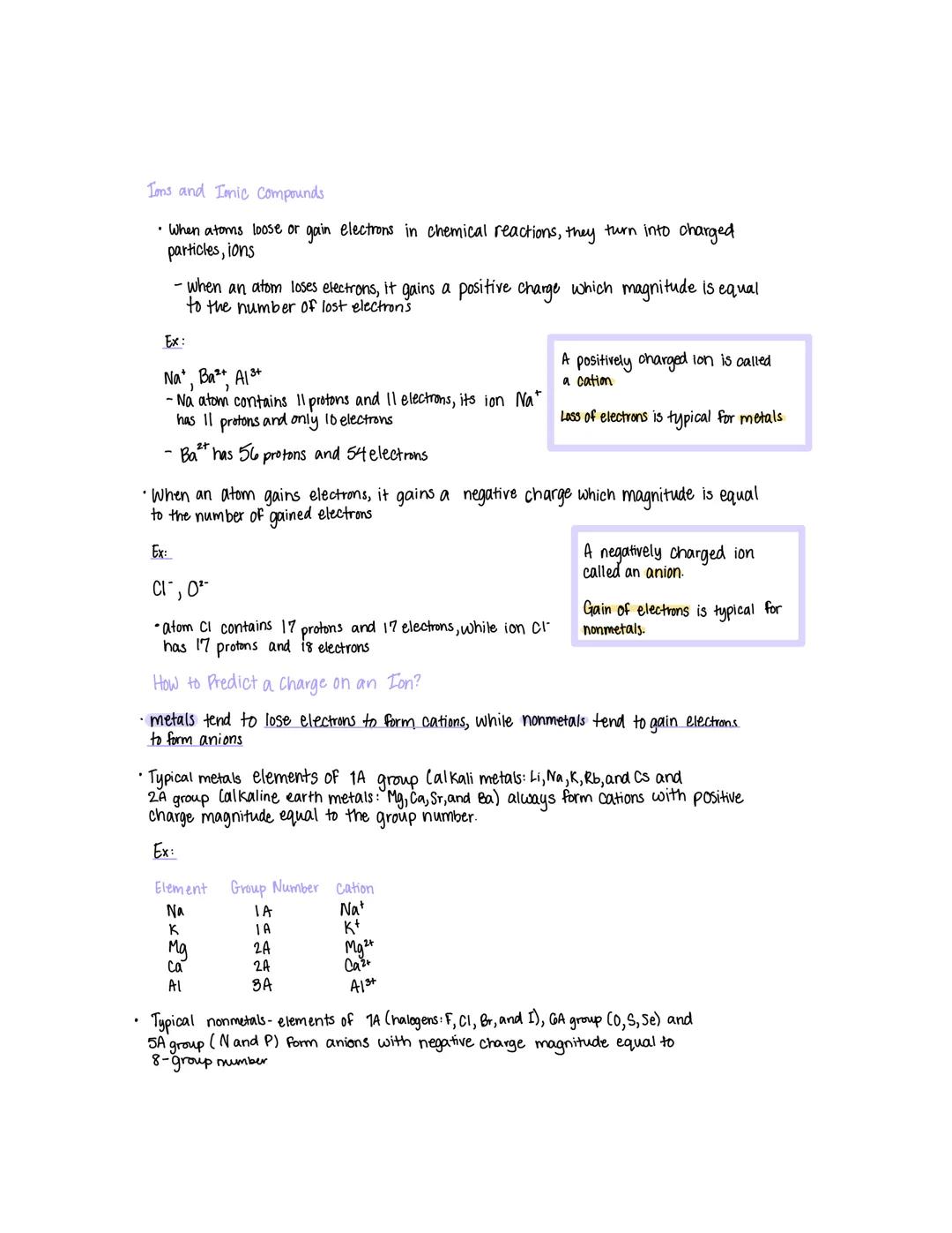 Ions and Ionic Compounds