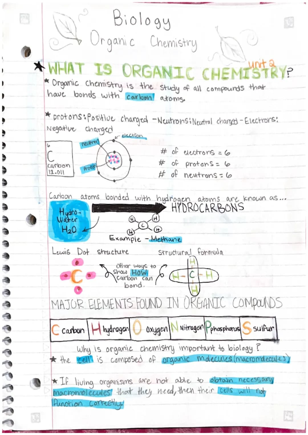 Biology
Organic Chemistry
unit a
WHAT IS ORGANIC CHEMISTRY?
*Organic Chemistry is the study of all compounds that
have bonds with carbon ato