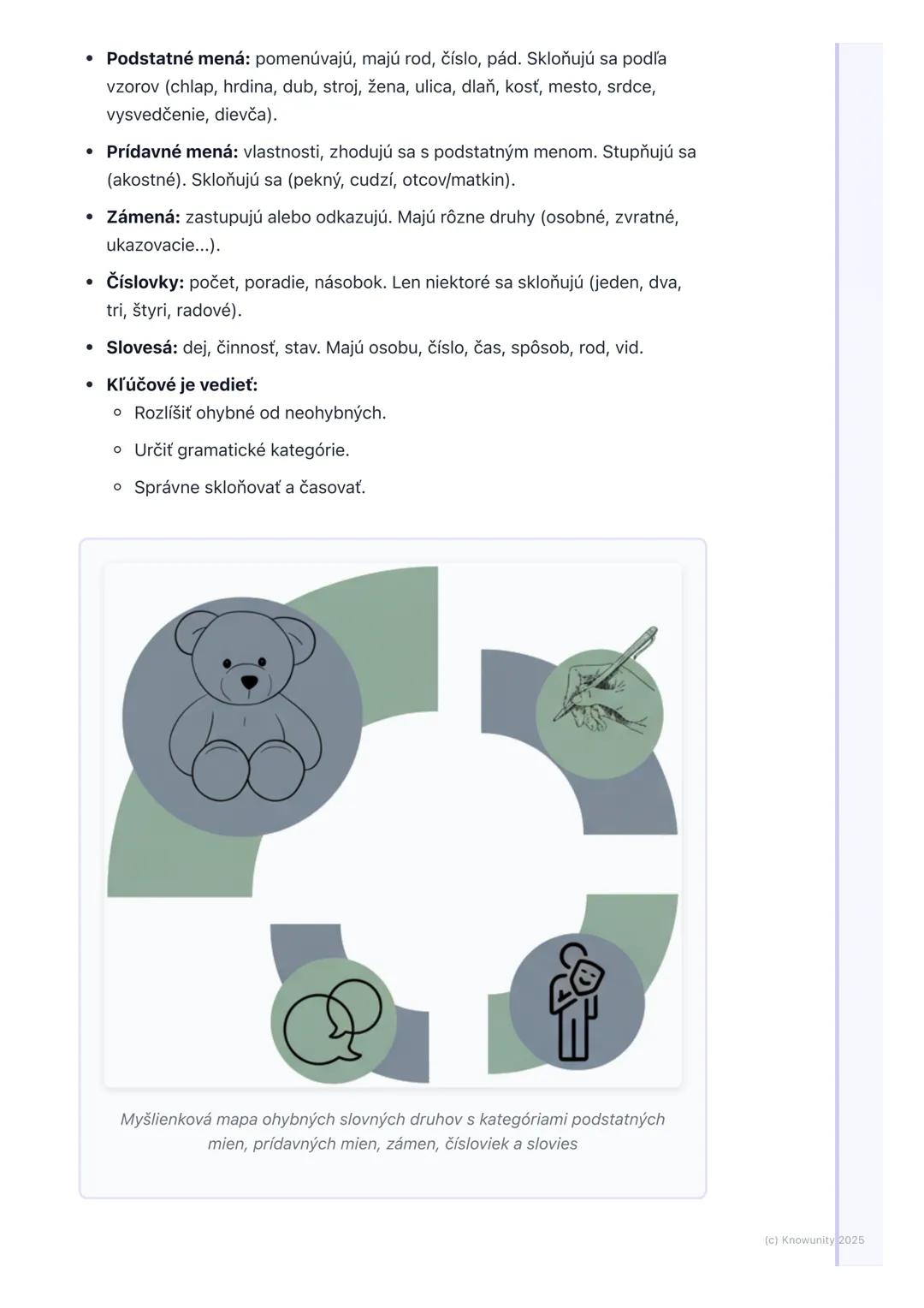 # Ohybné slovné druhy

## 1. Prehľad ohybných slovných druhov

Ahoj! Tieto poznámky sú na opakovanie ohybných slovných druhov, čo je super
d