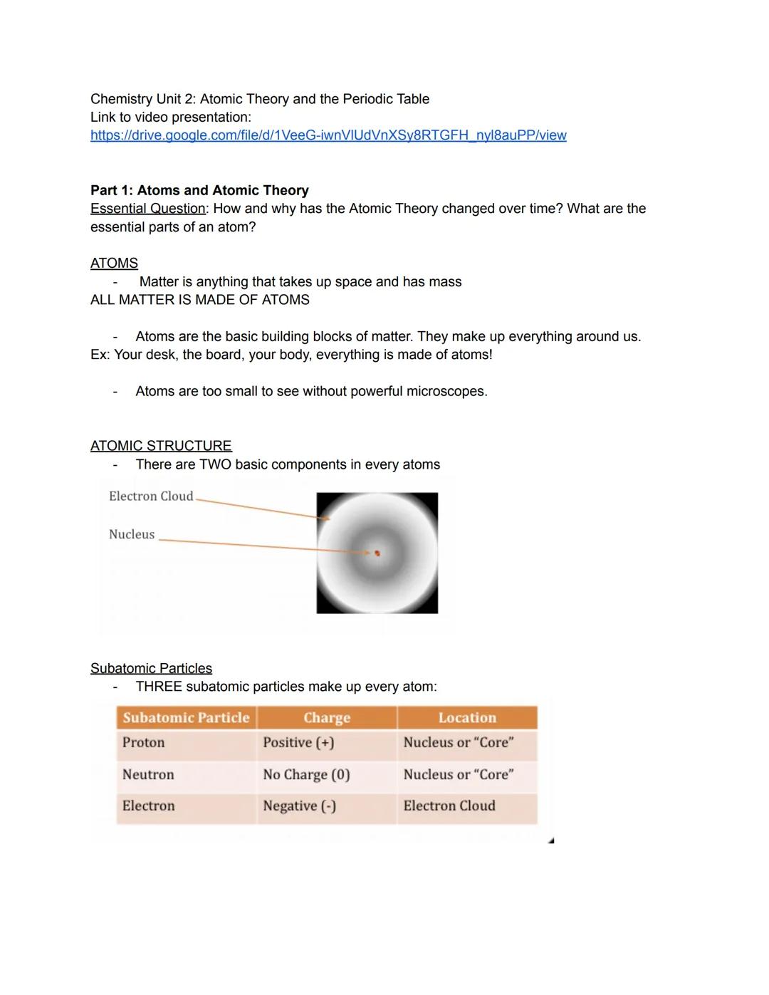 Chemistry Unit 2: Atomic Theory and the Periodic Table
Link to video presentation:
https://drive.google.com/file/d/1VeeG-iwnVIUdVnXSy8RTGFH 