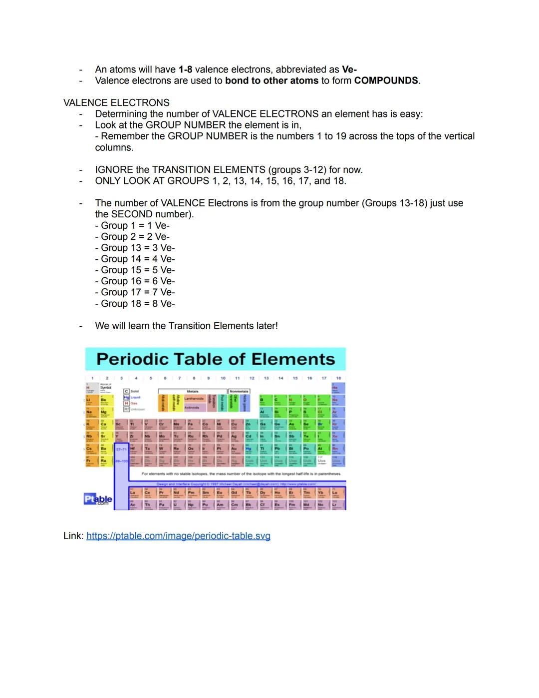 Chemistry Unit 2: Atomic Theory and the Periodic Table
Link to video presentation:
https://drive.google.com/file/d/1VeeG-iwnVIUdVnXSy8RTGFH 