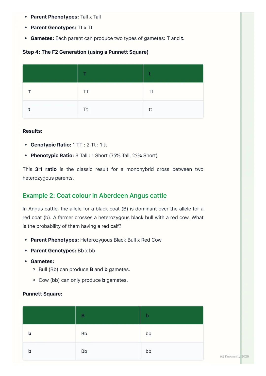 # Mendel's Laws of Inheritance
(Simple)

An introduction to Mendelian genetics

Gregor Mendel was an Austrian monk who is now called the "fa