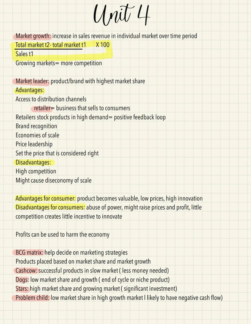  Unit 4
Market: where buyers and seller interact location; product
Marketing: all processes involved in identifying and satisfying consumer 