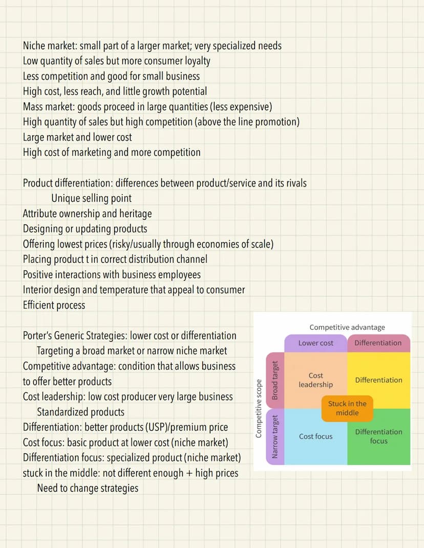  Unit 4
Market: where buyers and seller interact location; product
Marketing: all processes involved in identifying and satisfying consumer 