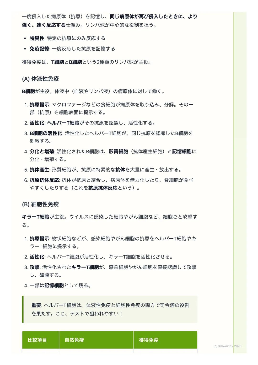 # 免疫

## 免疫の概要

生物の体は、体内に侵入した細菌やウイルスなどの病原体や、体内で発生したが
ん細胞などの異物を認識して排除する仕組みを持っている。この仕組みを免疫と
いう。免疫は、自分自身(自己)と、自分以外の異物 (非自己)を区別して、
非自己だけを攻撃するのが基