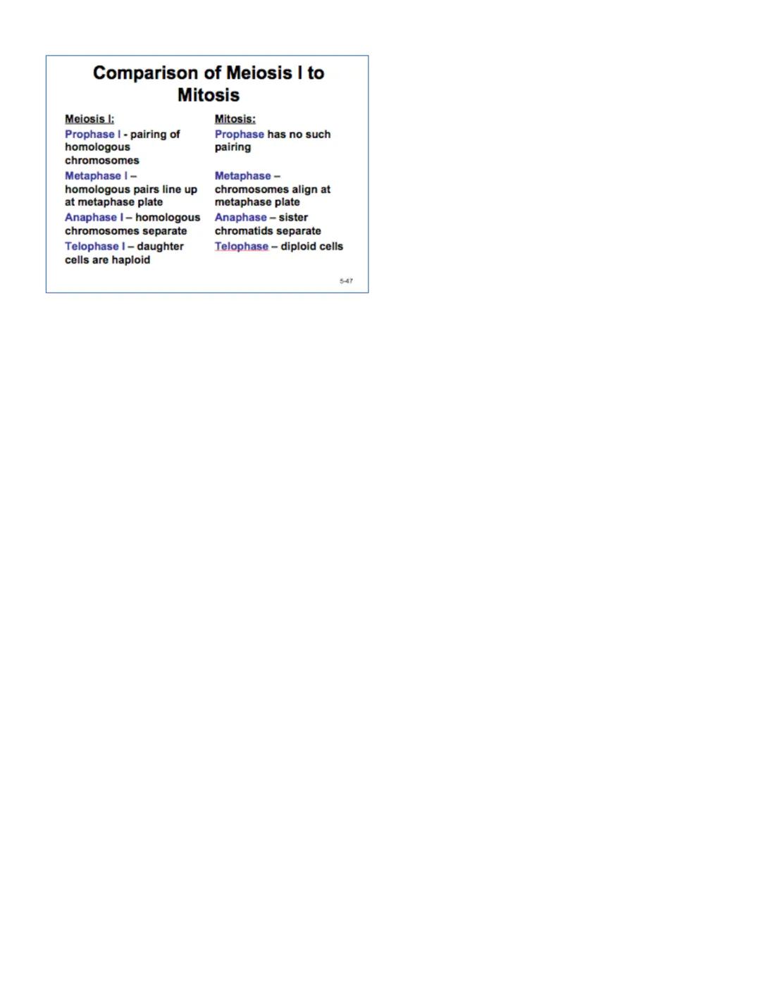 SOMATIC CELLS
-Body cells; for growth and repair
Chromatin
- Mass of genetic material composed of
DNA and proteins that condense to form
chr
