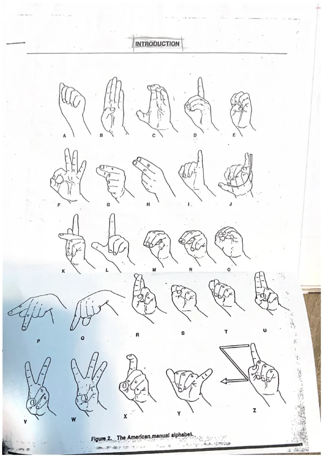 Affir
ܐ
W
. .
n
INTRODUCTION
ܗ
ܗܠ 2
ܘ ܝܐ
R
Figure 2. The American manual alphabet. n
finger Spelling Notes.
The 3 Cs
1. Configuration read a