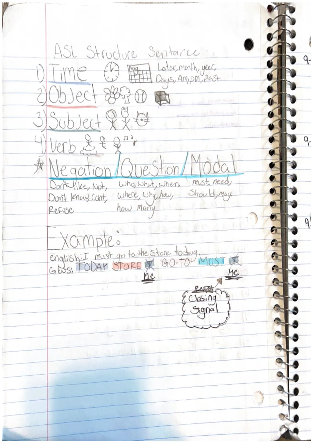 Affir
ܐ
W
. .
n
INTRODUCTION
ܗ
ܗܠ 2
ܘ ܝܐ
R
Figure 2. The American manual alphabet. n
finger Spelling Notes.
The 3 Cs
1. Configuration read a