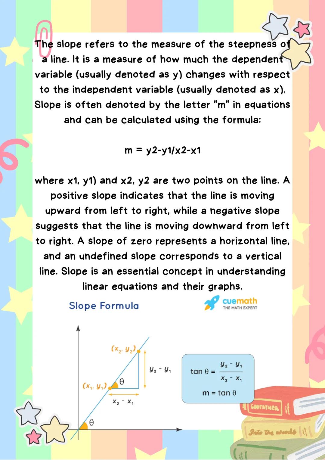 # Intercepts

and Slopes

y=mx+b

slope y-int

$y=\frac{2}{3}x+1$

Name:

Class:

Division: Intercepts play a crucial role in understanding 