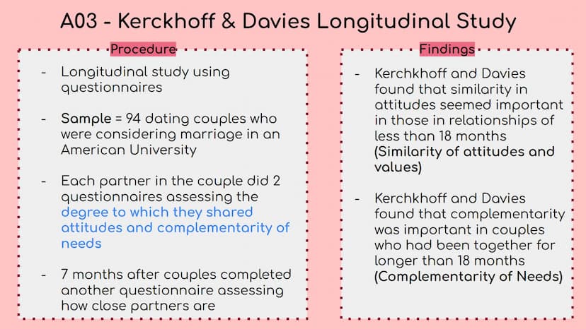 
<h2 id="kerckhoffanddaviestheory">Kerckhoff and Davies Theory</h2>
<p>Kerckhoff and Davies proposed a theory of how romantic relationships 