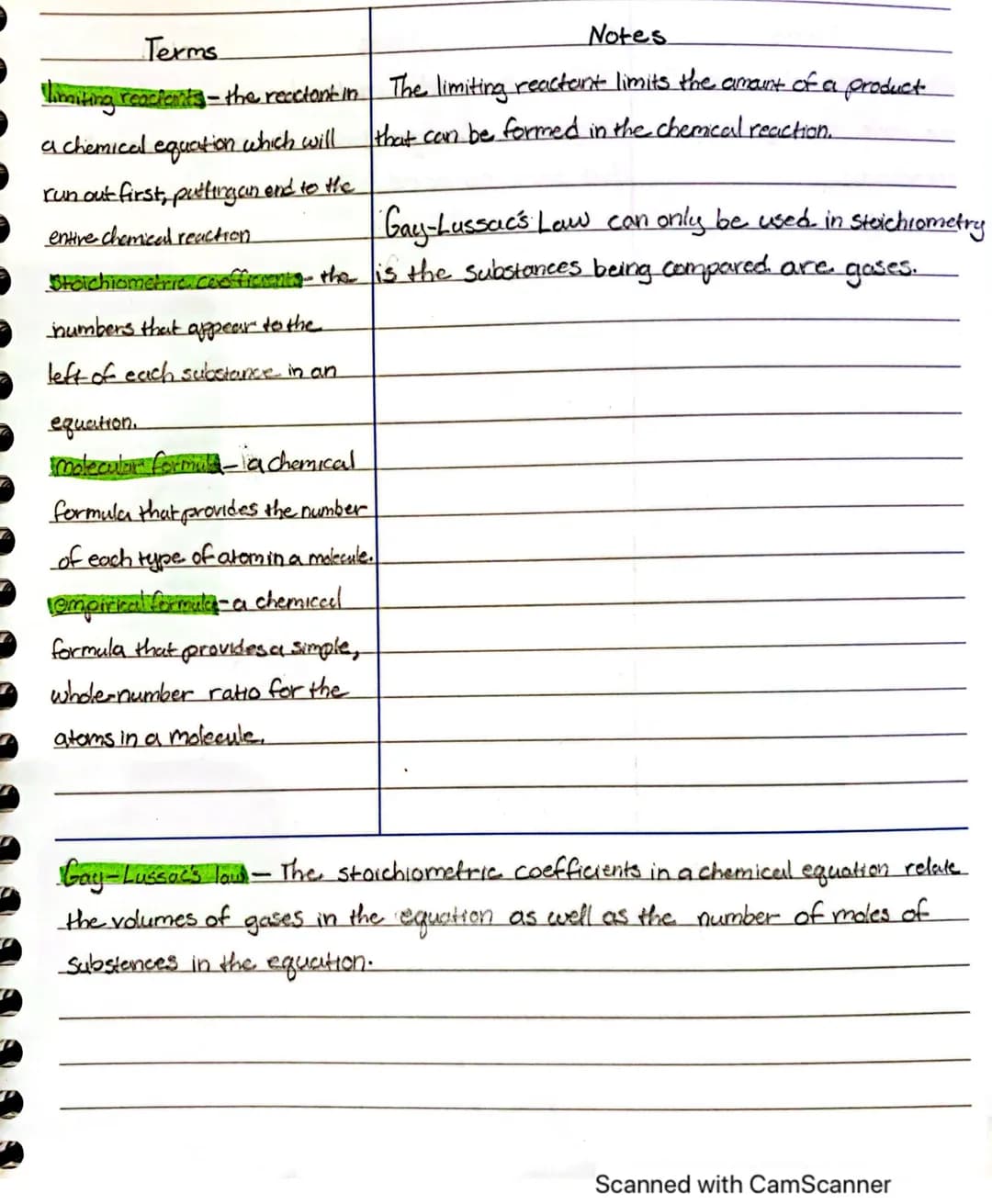 
<h2 id="limitingreactantsinchemicalequations">Limiting Reactants in Chemical Equations</h2>
<p>Limiting reactants, also known as limiting r