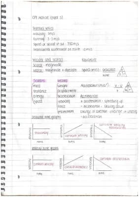 Know Motion, Particle matter, Forces, Energy, Springs, Waves and Core practicals thumbnail