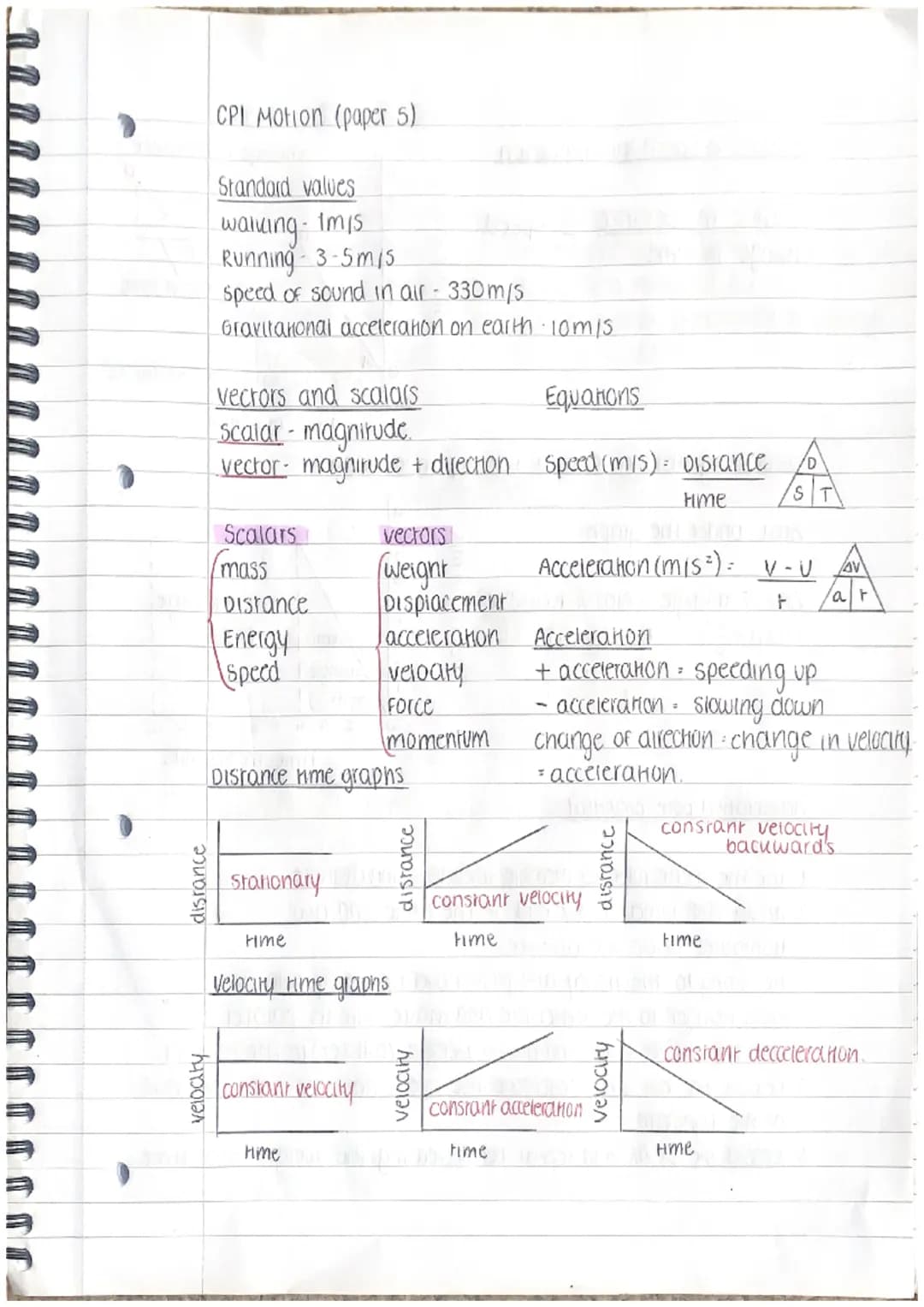distance
velbaty
CPI Motion (paper 5)
Standard values
walking - Imis
Running 3-5m/s
speed of sound in air - 330m/s
Gravitational acceleratio