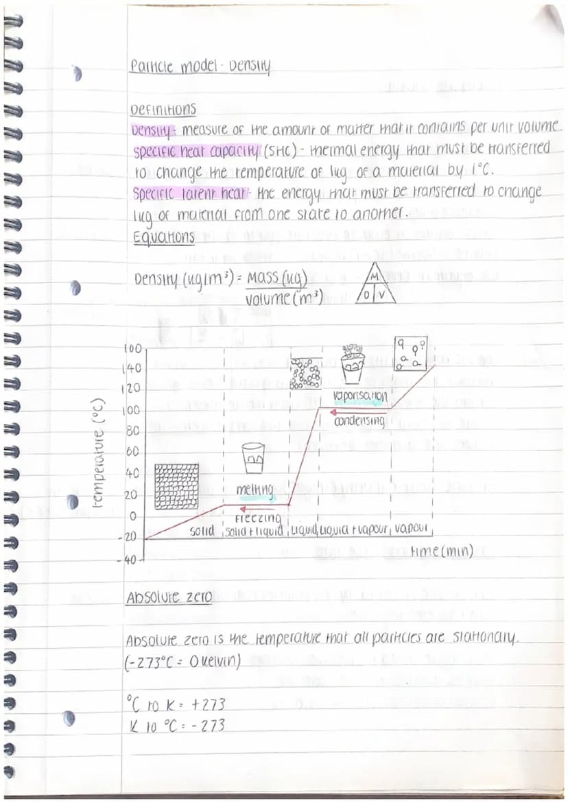 distance
velbaty
CPI Motion (paper 5)
Standard values
walking - Imis
Running 3-5m/s
speed of sound in air - 330m/s
Gravitational acceleratio