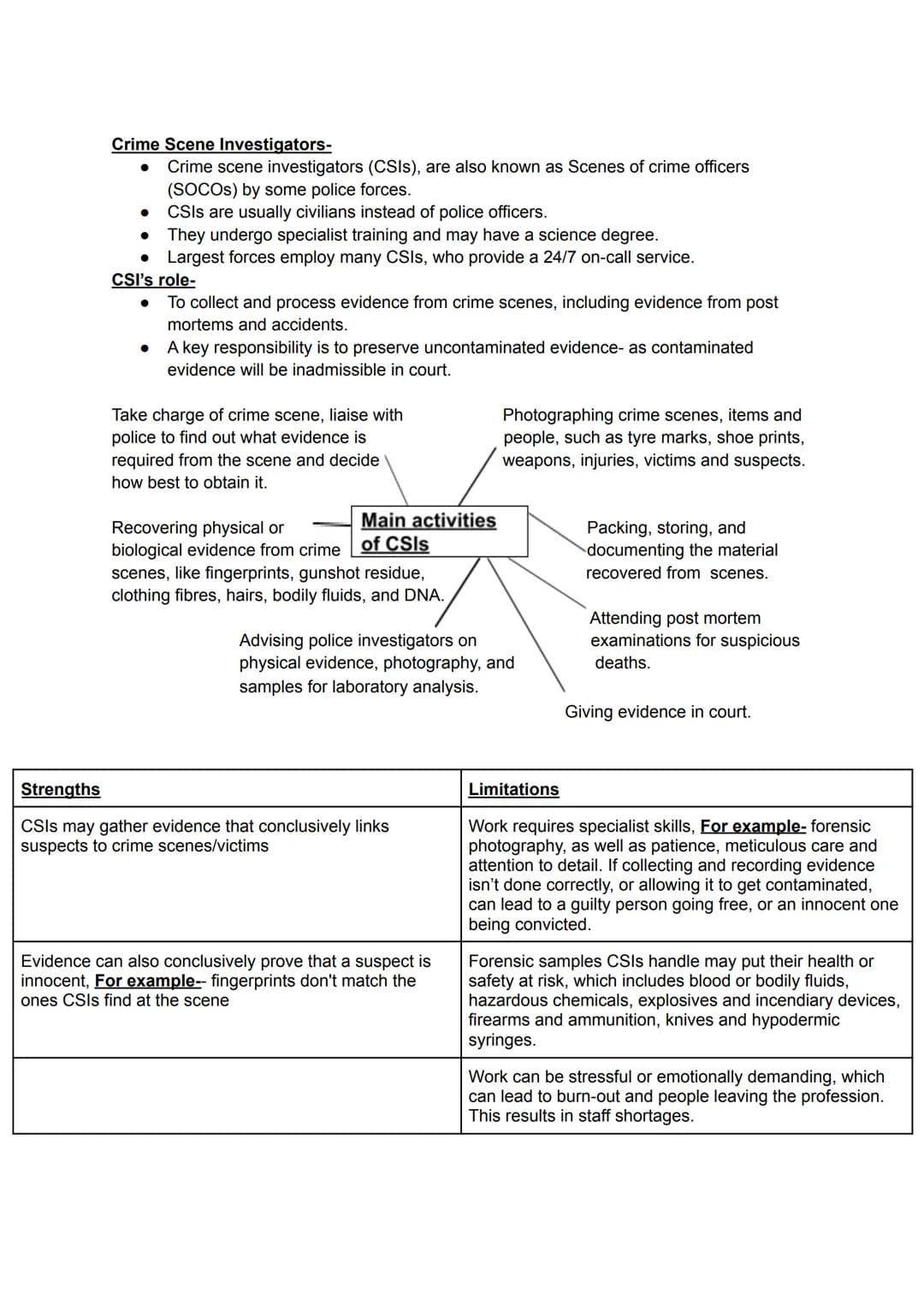 Personnel
AC 1.1: Evaluate the effectiveness of the roles of personnel involved in criminal
investigations
Police officers
Crime scene inves