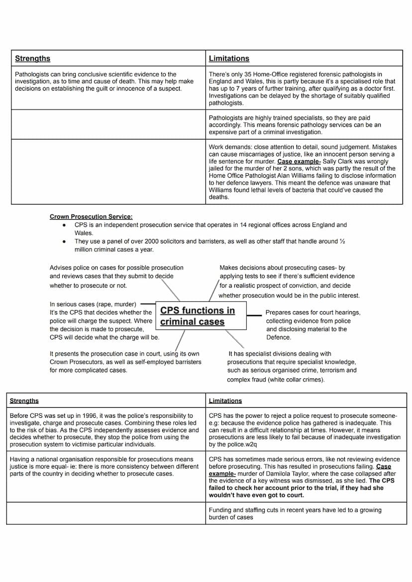 Personnel
AC 1.1: Evaluate the effectiveness of the roles of personnel involved in criminal
investigations
Police officers
Crime scene inves