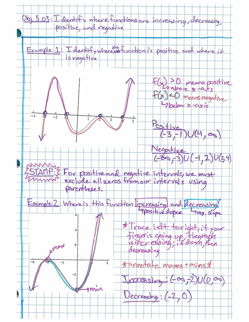 Obj. 6.01: Evaluate sine and cosine of angles on the unit circle
ALL
sine -y-coordinate
cosine-x-coordinate
Unit Circle
(-12-12)
A cindle w/