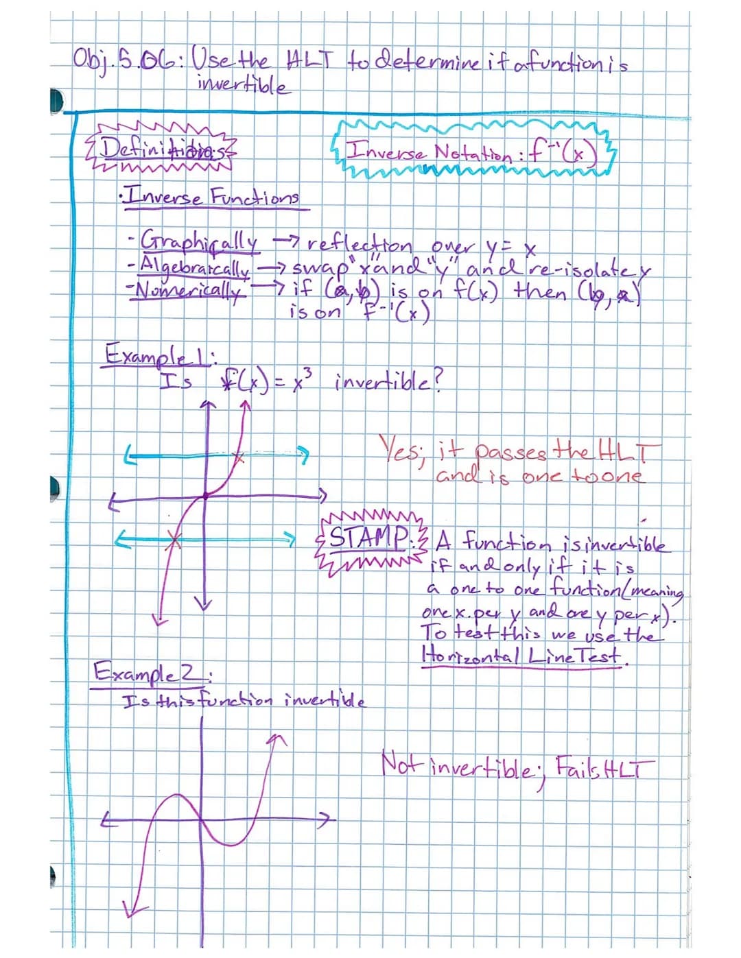 Obj. 6.01: Evaluate sine and cosine of angles on the unit circle
ALL
sine -y-coordinate
cosine-x-coordinate
Unit Circle
(-12-12)
A cindle w/