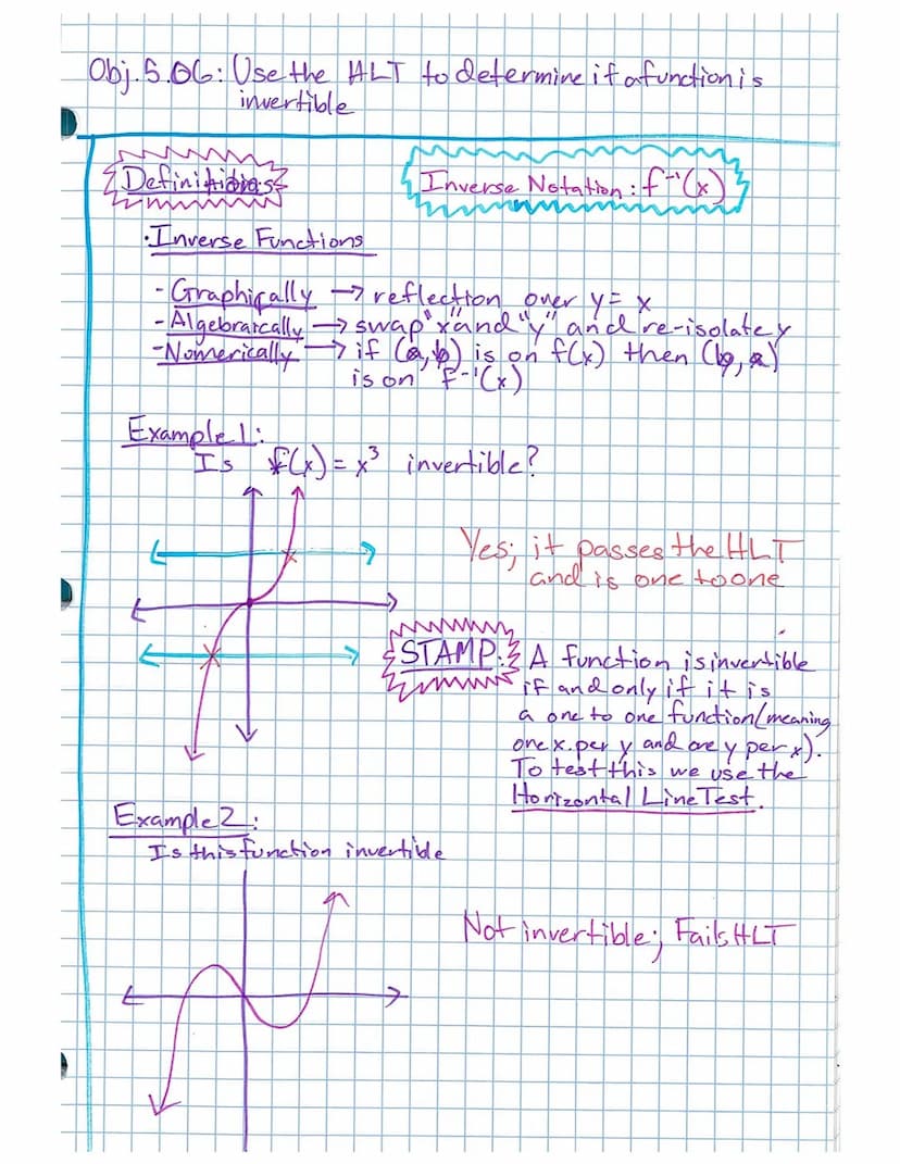 Obj. 6.01: Evaluate sine and cosine of angles on the unit circle
ALL
sine -y-coordinate
cosine-x-coordinate
Unit Circle
(-12-12)
A cindle w/