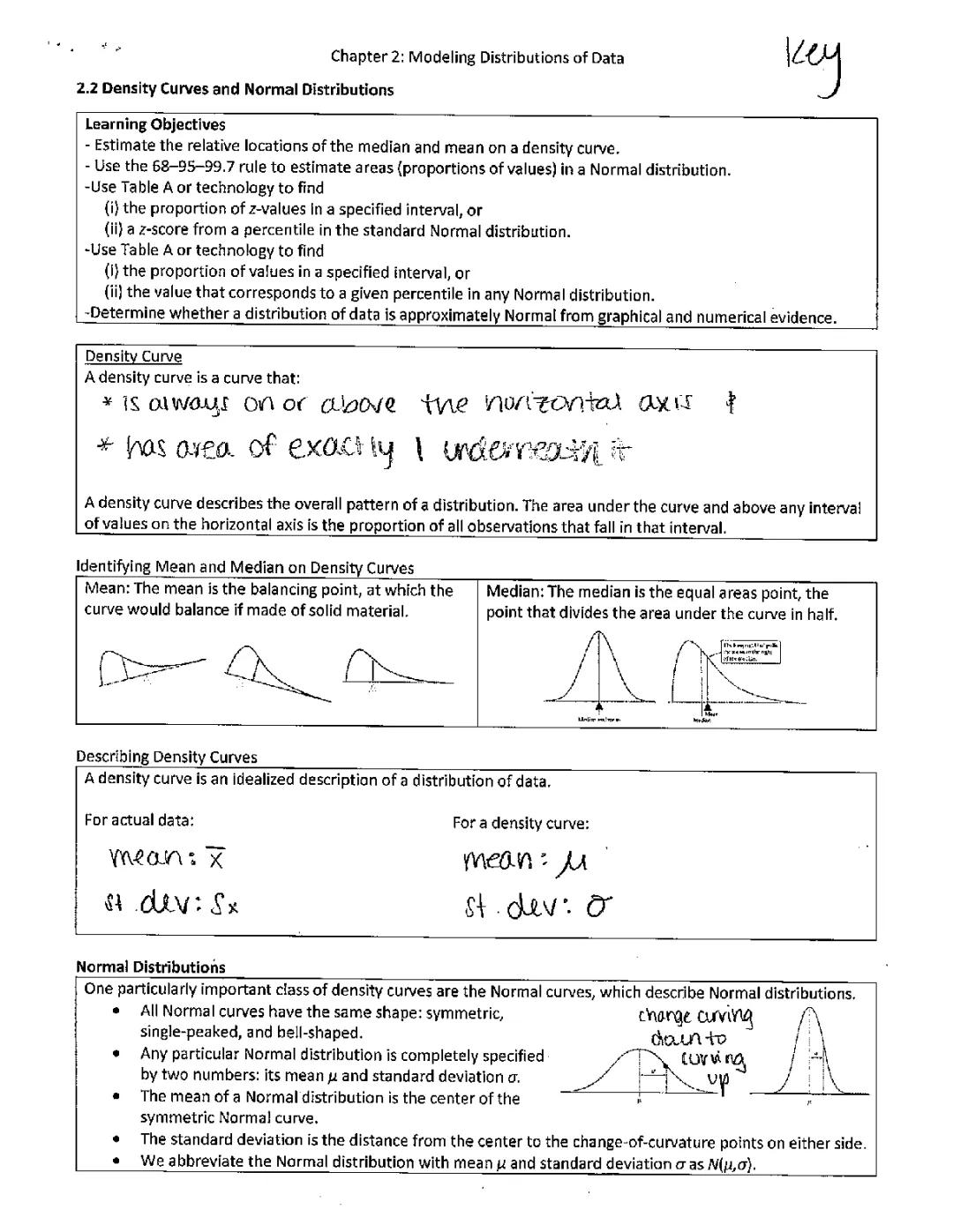 Exploring Destiny Curves and the Normal Distribution