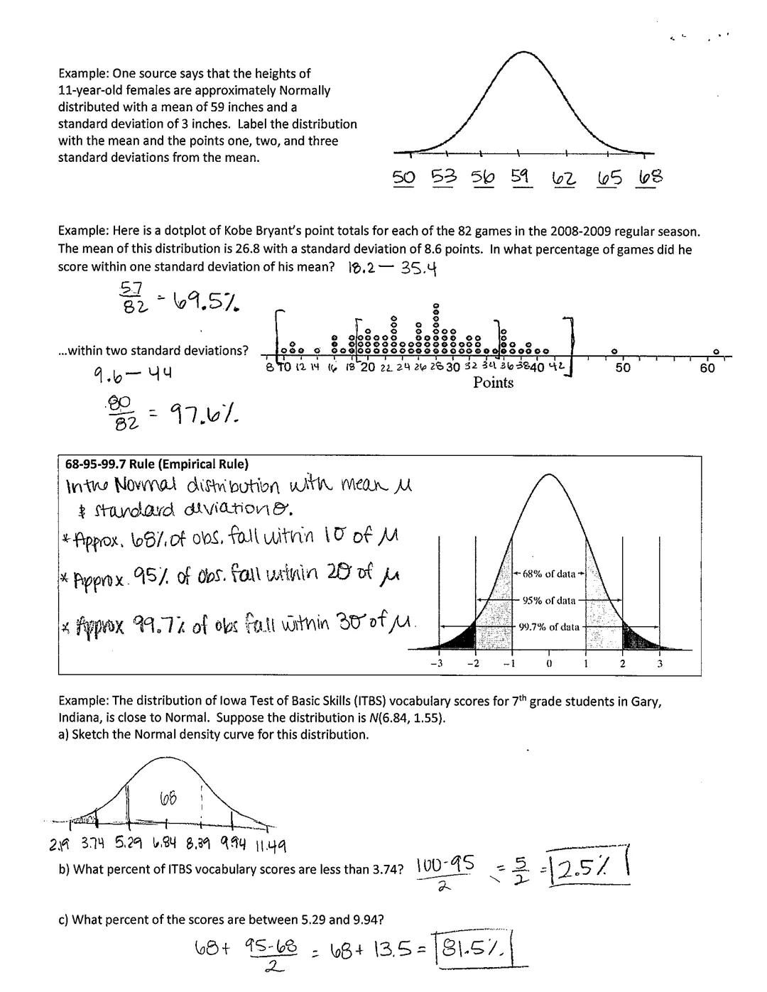 Chapter 2: Modeling Distributions of Data
2.2 Density Curves and Normal Distributions
Learning Objectives
- Estimate the relative locations 