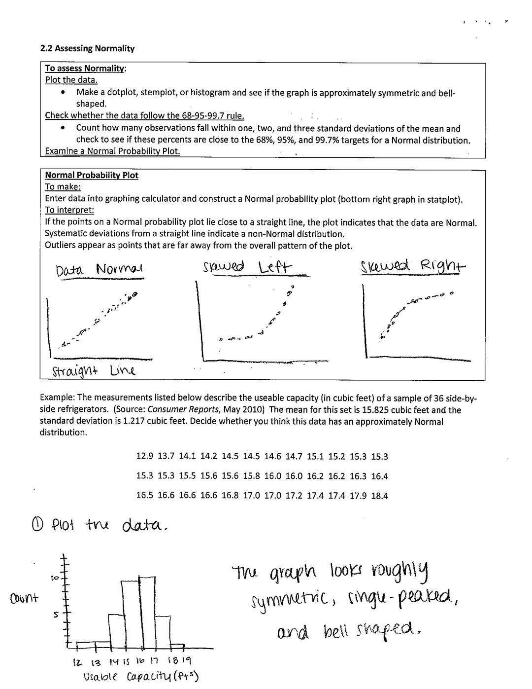 Chapter 2: Modeling Distributions of Data
2.2 Density Curves and Normal Distributions
Learning Objectives
- Estimate the relative locations 