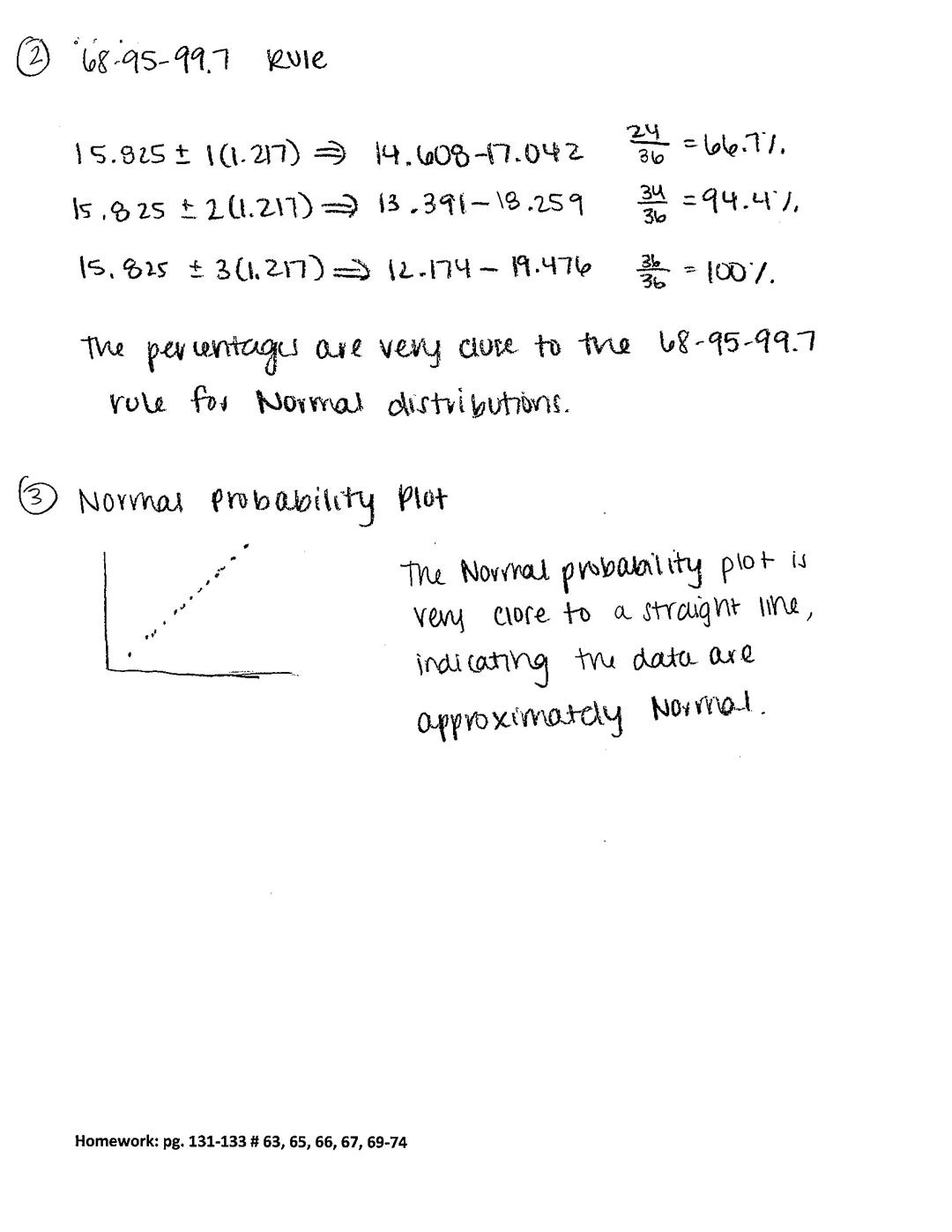 Chapter 2: Modeling Distributions of Data
2.2 Density Curves and Normal Distributions
Learning Objectives
- Estimate the relative locations 