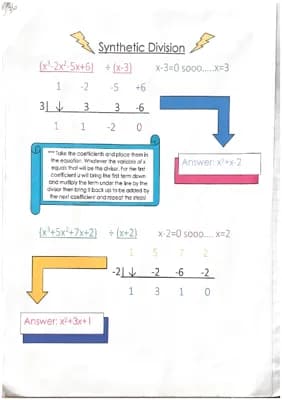 Know Synthetic Division thumbnail