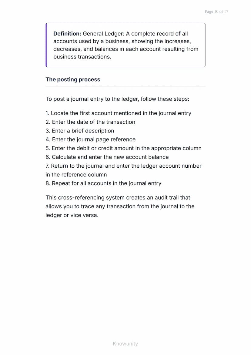 The Accounting Cycle: Journalizing and Posting to the
Ledger
Master the first two steps of the accounting
cycle process
What you will learn
