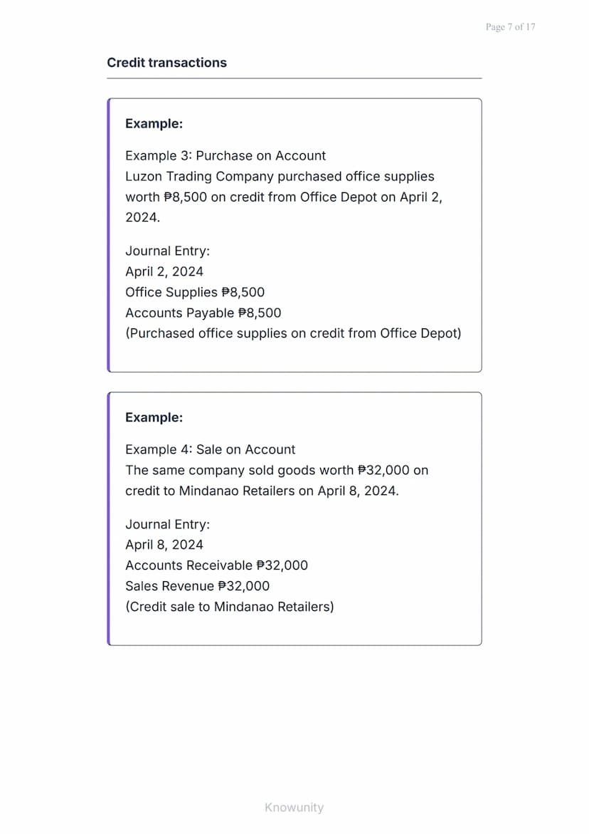 The Accounting Cycle: Journalizing and Posting to the
Ledger
Master the first two steps of the accounting
cycle process
What you will learn
