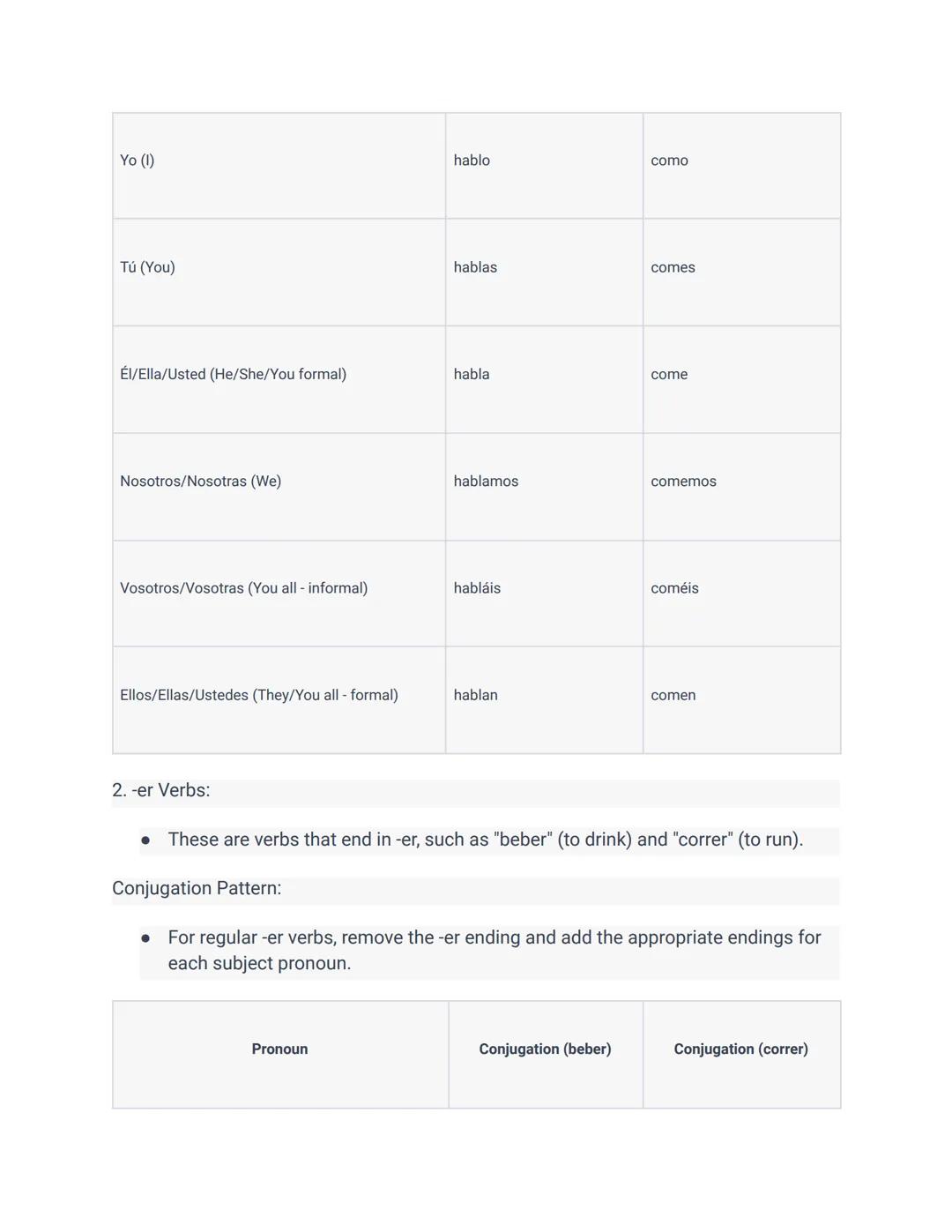 
<h2 id="testoverview">Test Overview</h2>
<p>The DELE Spanish 1 test assesses basic proficiency in four sections: Listening Comprehension, R
