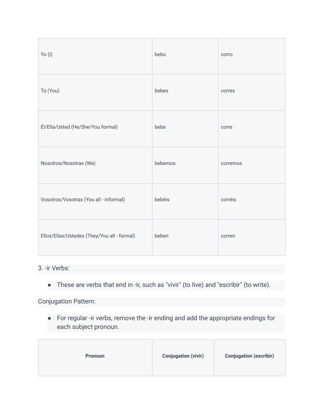 
<h2 id="testoverview">Test Overview</h2>
<p>The DELE Spanish 1 test assesses basic proficiency in four sections: Listening Comprehension, R