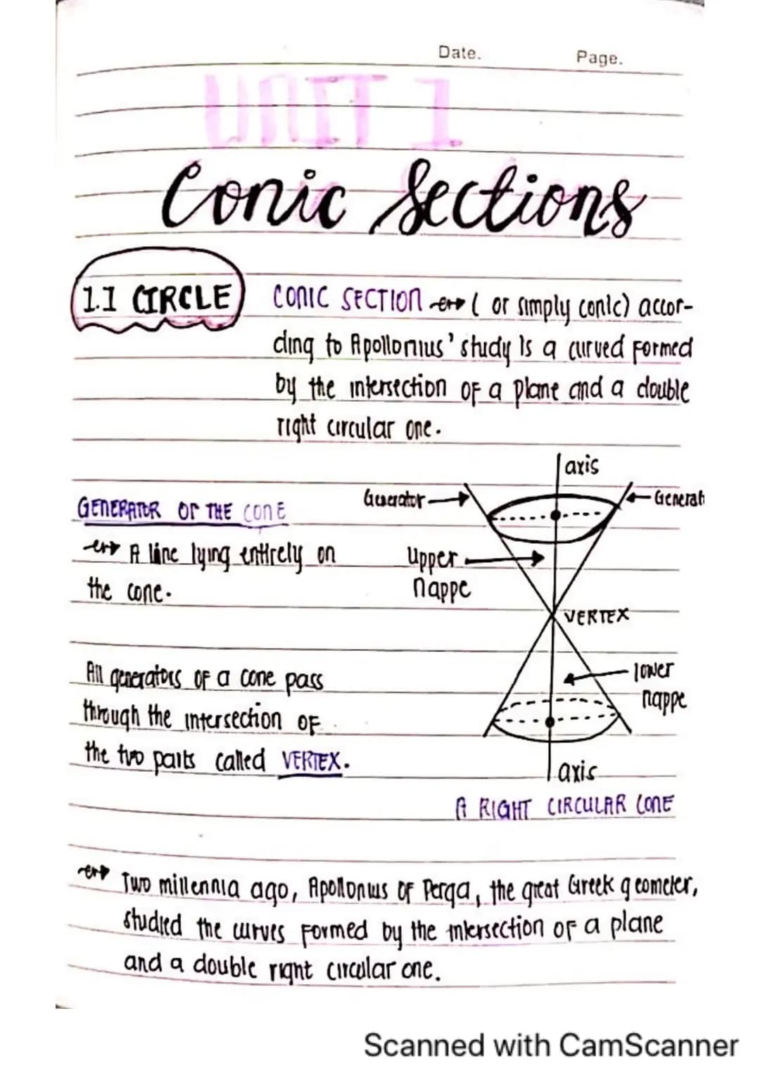 CONIC SECTIONS 