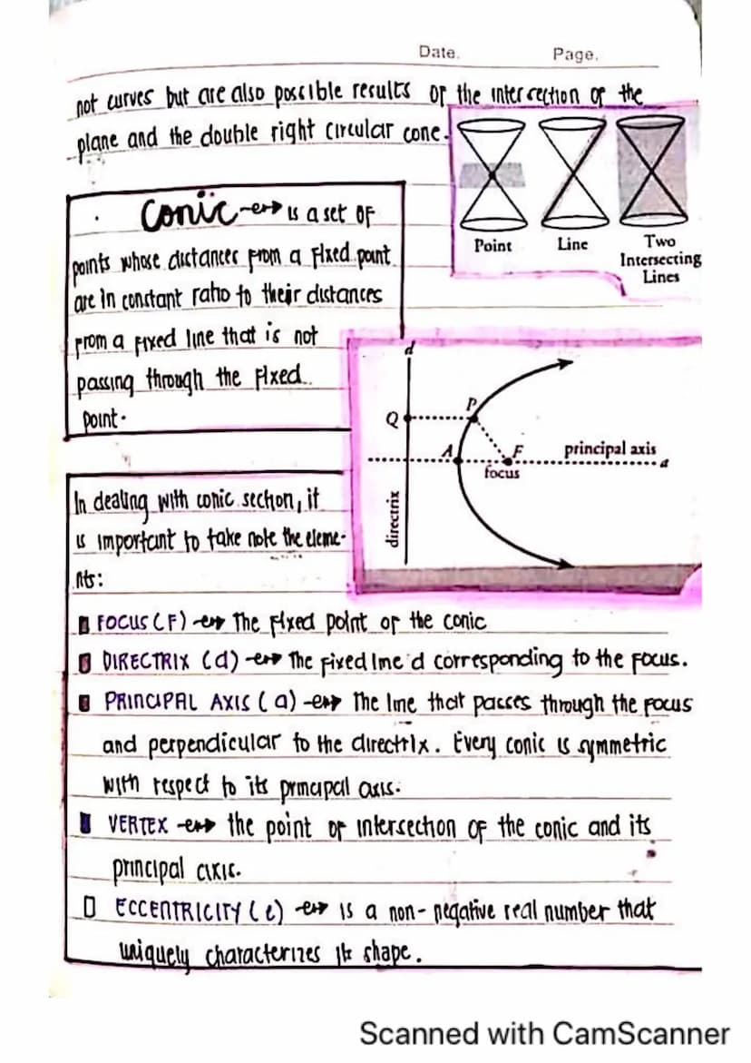 GENERATOR OF THE CONE
eve A line lying entirely on
the cone
Conic Sections
11 CIRCLE) CONIC SECTION ( or simply conic) accor-
cling to Apoll