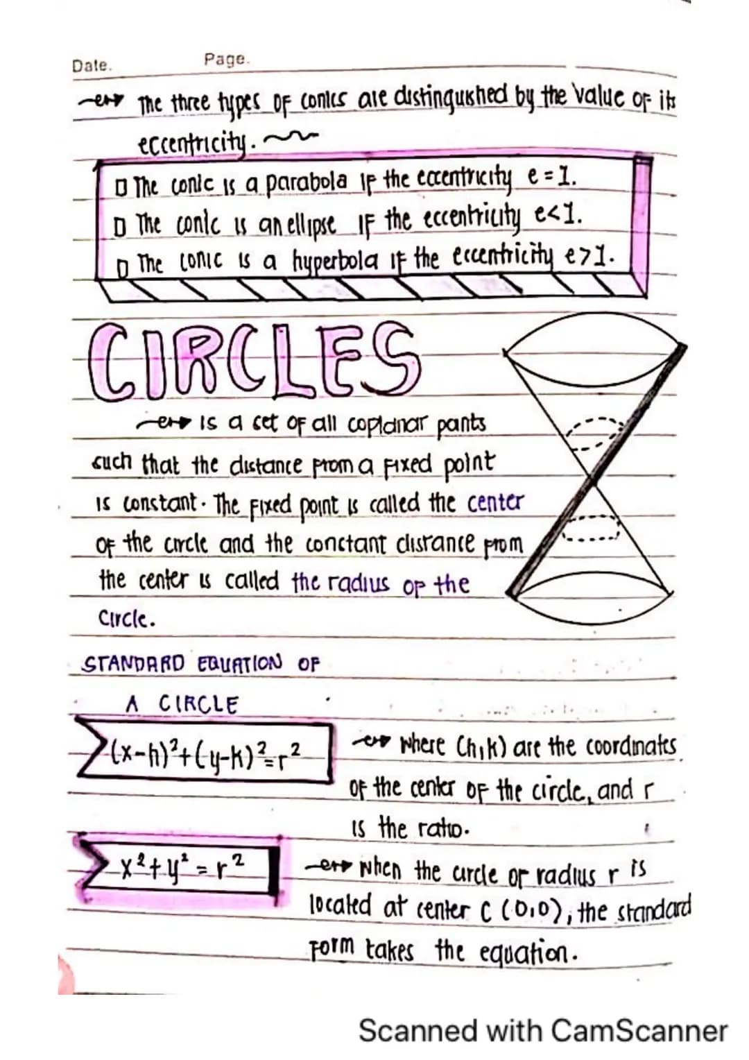 GENERATOR OF THE CONE
eve A line lying entirely on
the cone
Conic Sections
11 CIRCLE) CONIC SECTION ( or simply conic) accor-
cling to Apoll