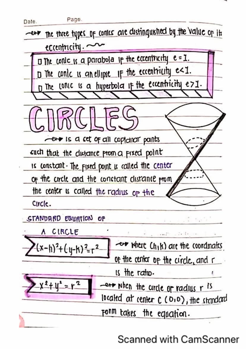 GENERATOR OF THE CONE
eve A line lying entirely on
the cone
Conic Sections
11 CIRCLE) CONIC SECTION ( or simply conic) accor-
cling to Apoll