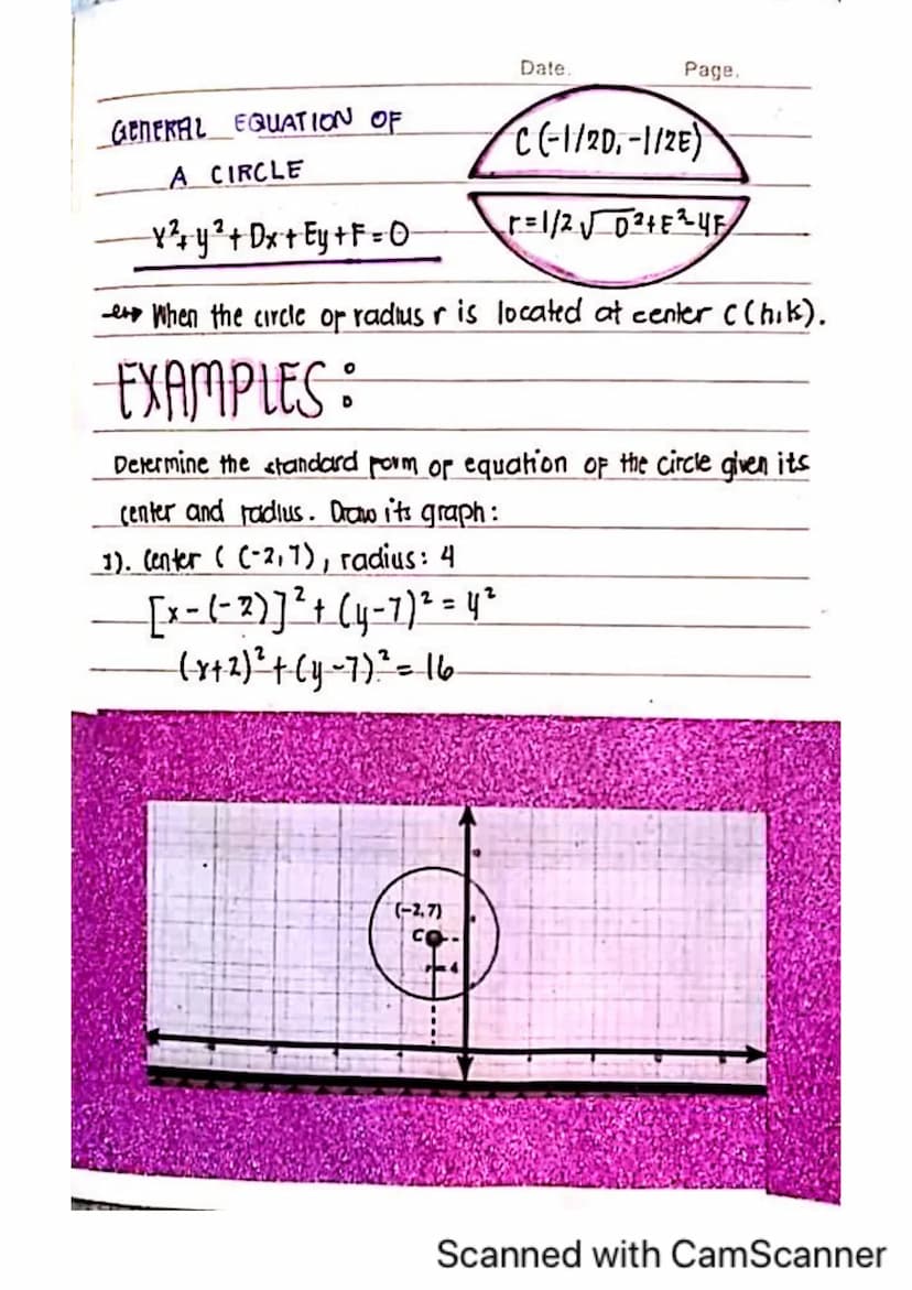 GENERATOR OF THE CONE
eve A line lying entirely on
the cone
Conic Sections
11 CIRCLE) CONIC SECTION ( or simply conic) accor-
cling to Apoll