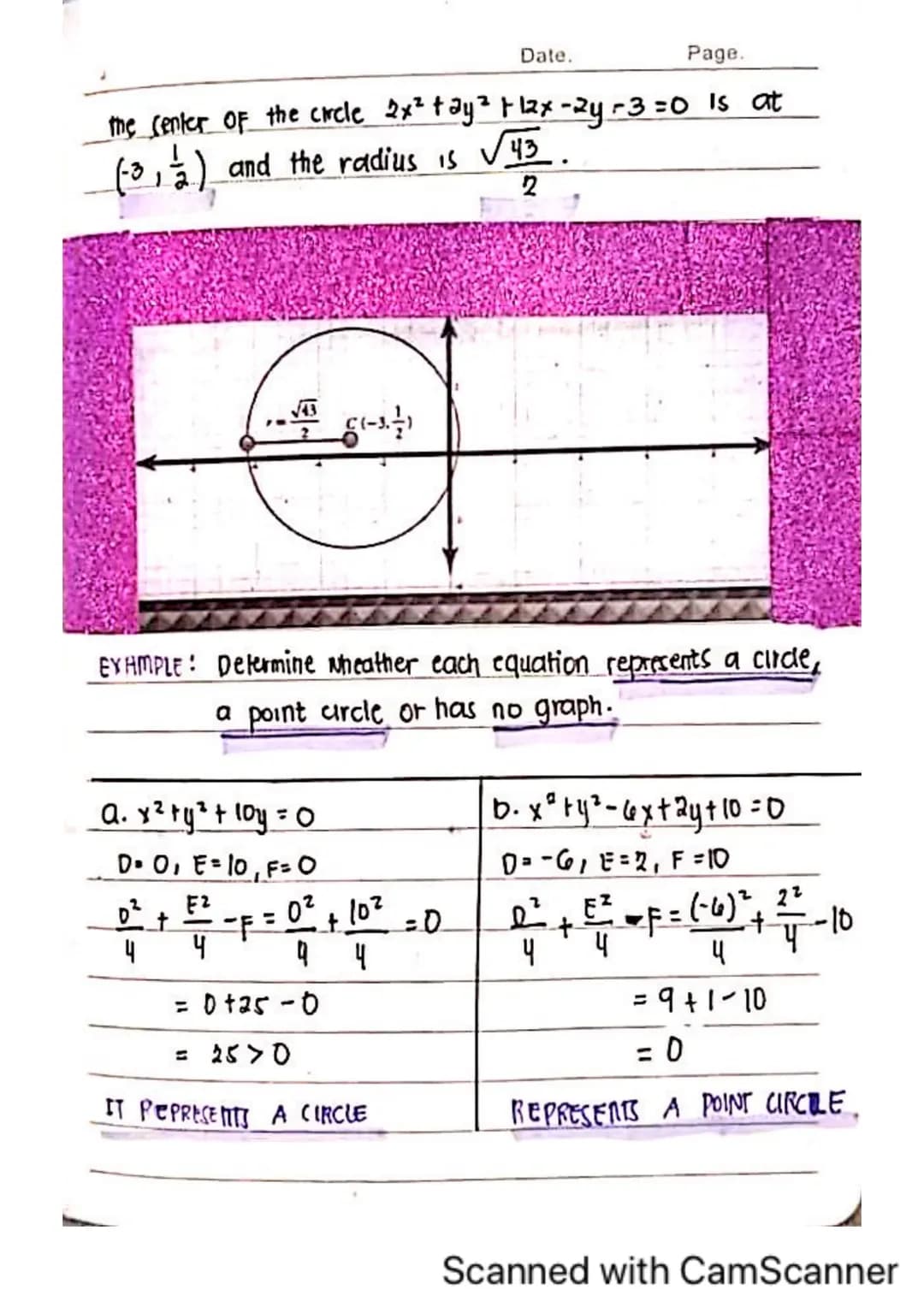 GENERATOR OF THE CONE
eve A line lying entirely on
the cone
Conic Sections
11 CIRCLE) CONIC SECTION ( or simply conic) accor-
cling to Apoll