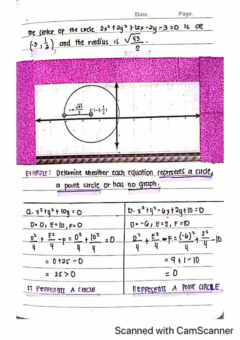 GENERATOR OF THE CONE
eve A line lying entirely on
the cone
Conic Sections
11 CIRCLE) CONIC SECTION ( or simply conic) accor-
cling to Apoll