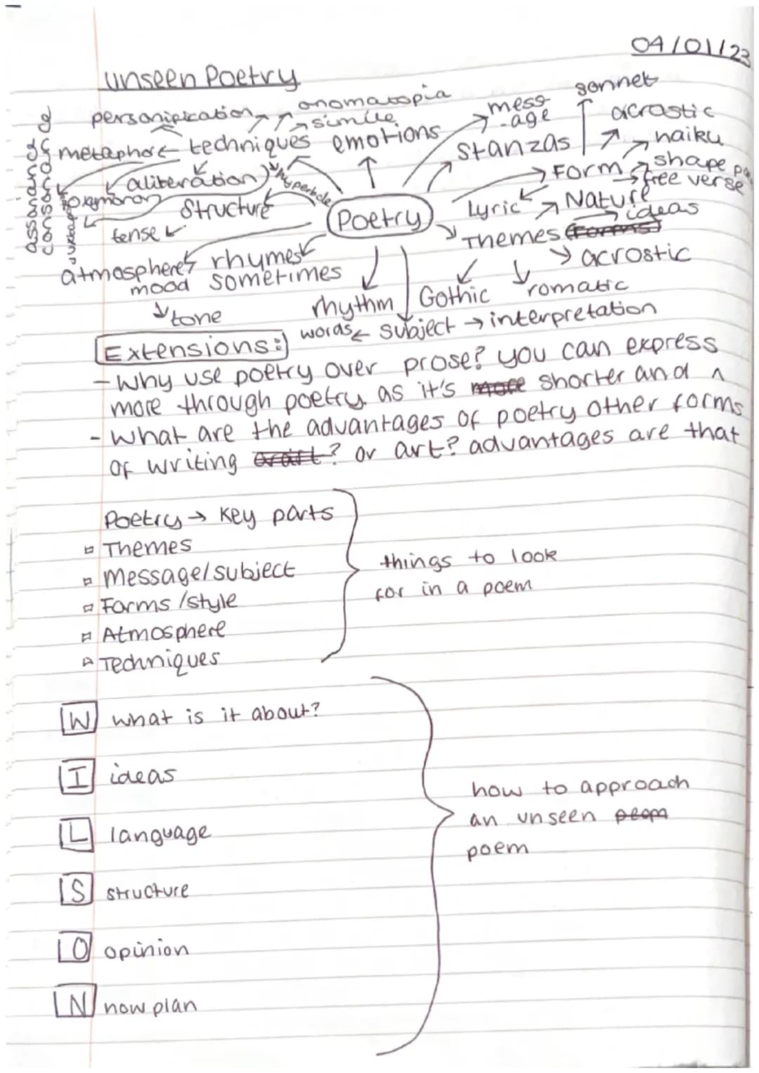 unseen Poetry.
onomatopia
g personification simile
of metaphore techniques emotions,
assonance
oxymor
droopin
aliteration) hyperbole (
Struc