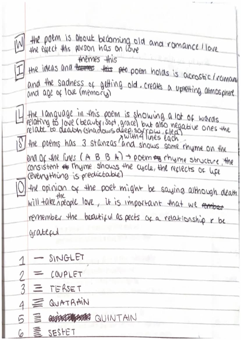 unseen Poetry.
onomatopia
g personification simile
of metaphore techniques emotions,
assonance
oxymor
droopin
aliteration) hyperbole (
Struc
