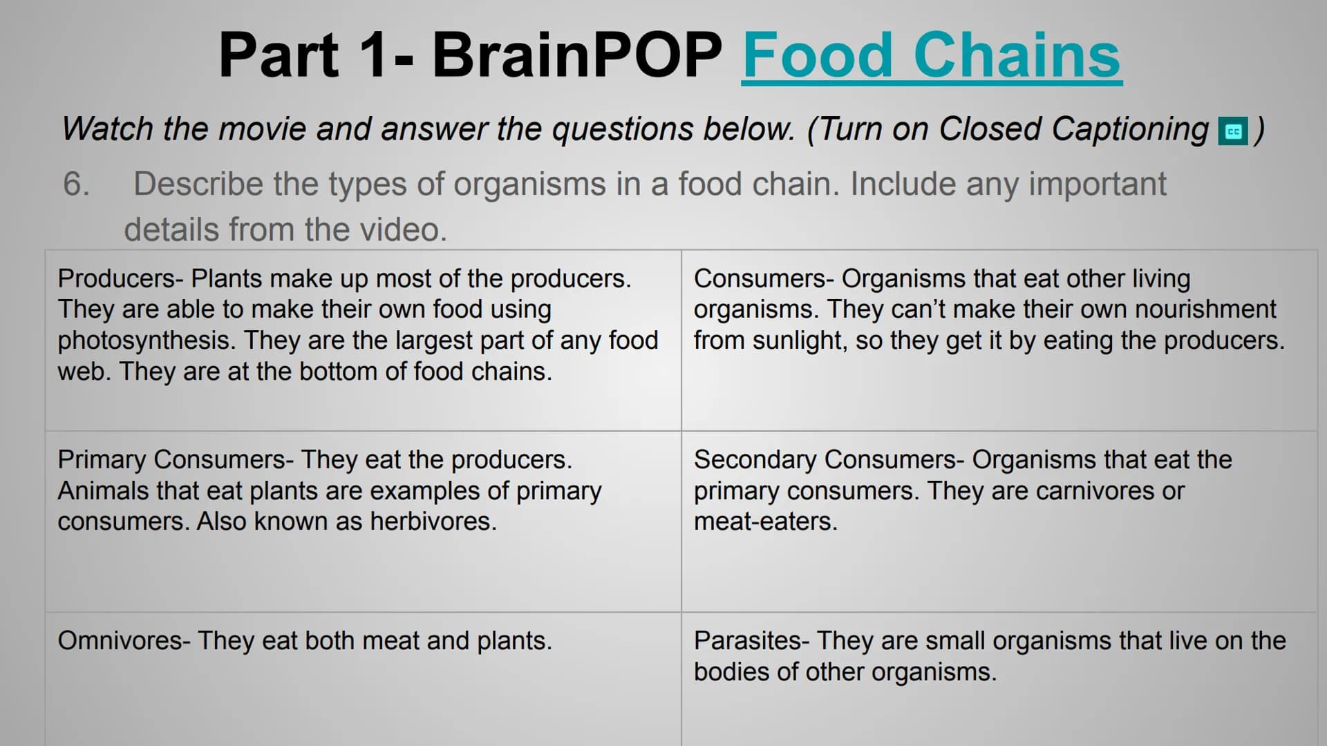 BrainPOP: Food Chains &
Energy Pyramid Activity
+
HHH
Om Part 1- BrainPOP Food Chains
Watch the movie and answer the questions below. (Turn 