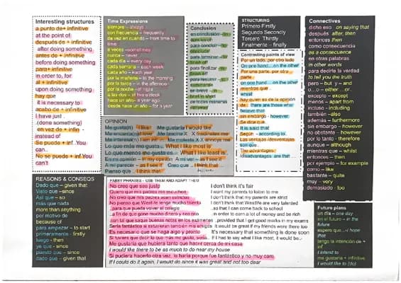 Know spanish phrases thumbnail