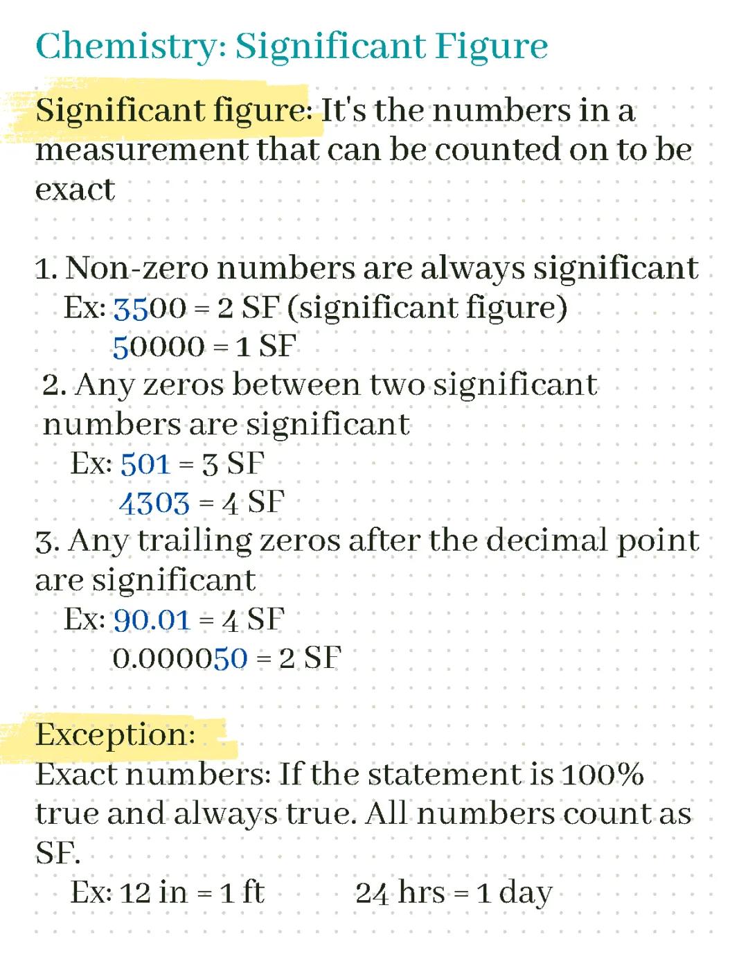 Chemistry: Significant Figure