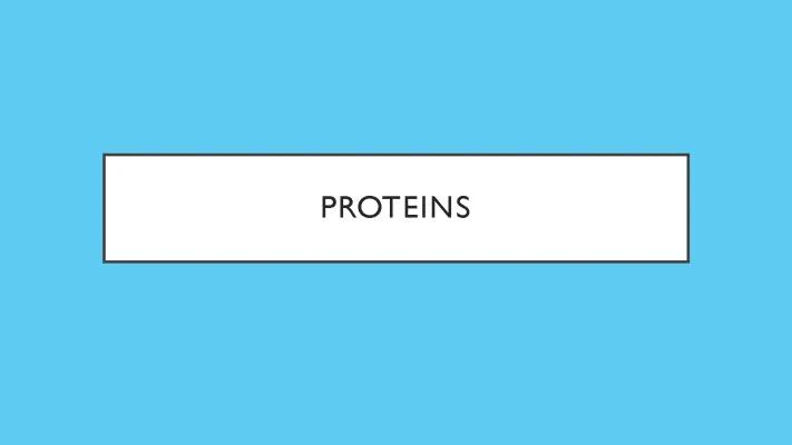 Know Proteins thumbnail