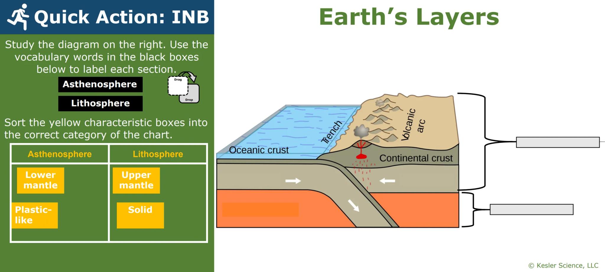 84
ŠŤ
Earth's
Layers
Presented by Kesler Science
Vers. 07/2020
© Kesler Science, LLC Earth's Crust
The outer layer of the Earth
●
Similar to