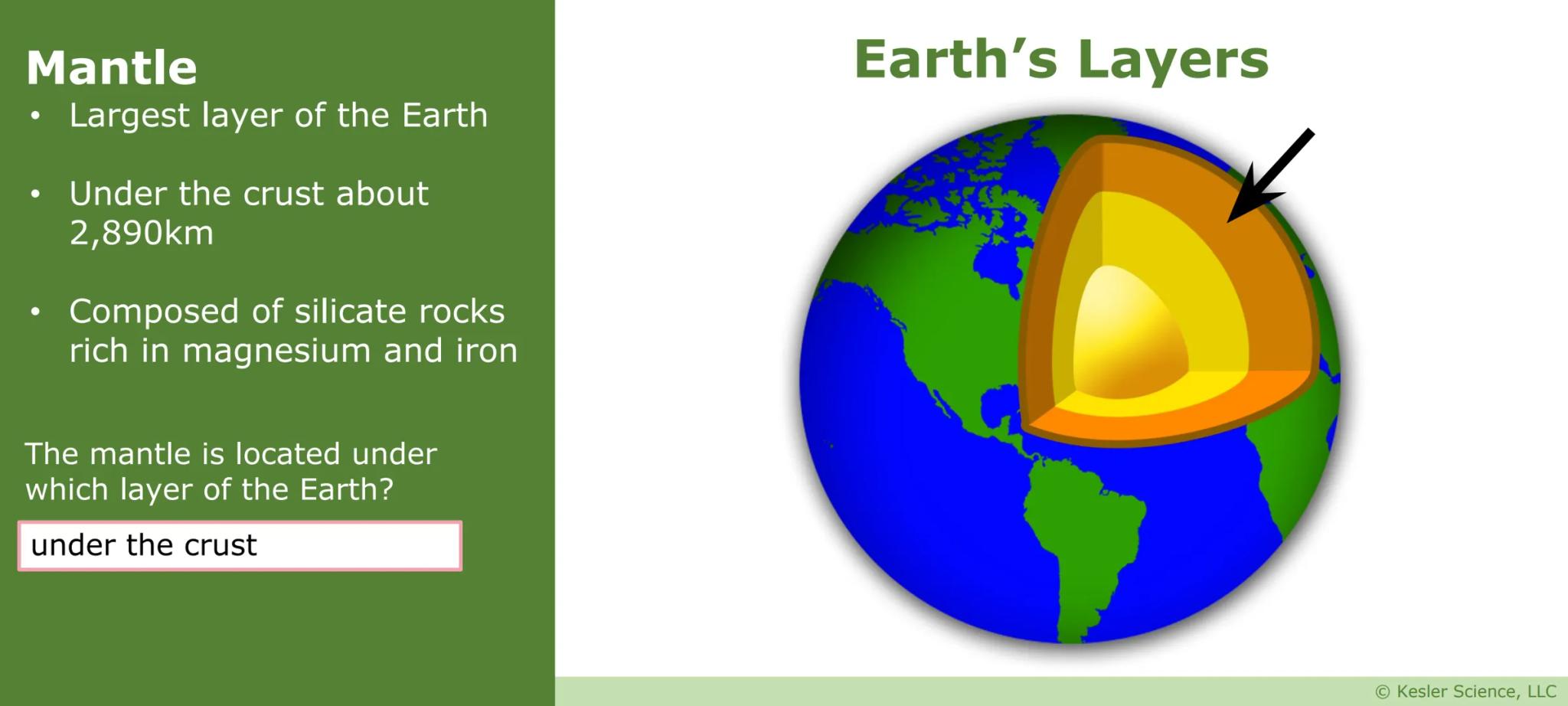84
ŠŤ
Earth's
Layers
Presented by Kesler Science
Vers. 07/2020
© Kesler Science, LLC Earth's Crust
The outer layer of the Earth
●
Similar to