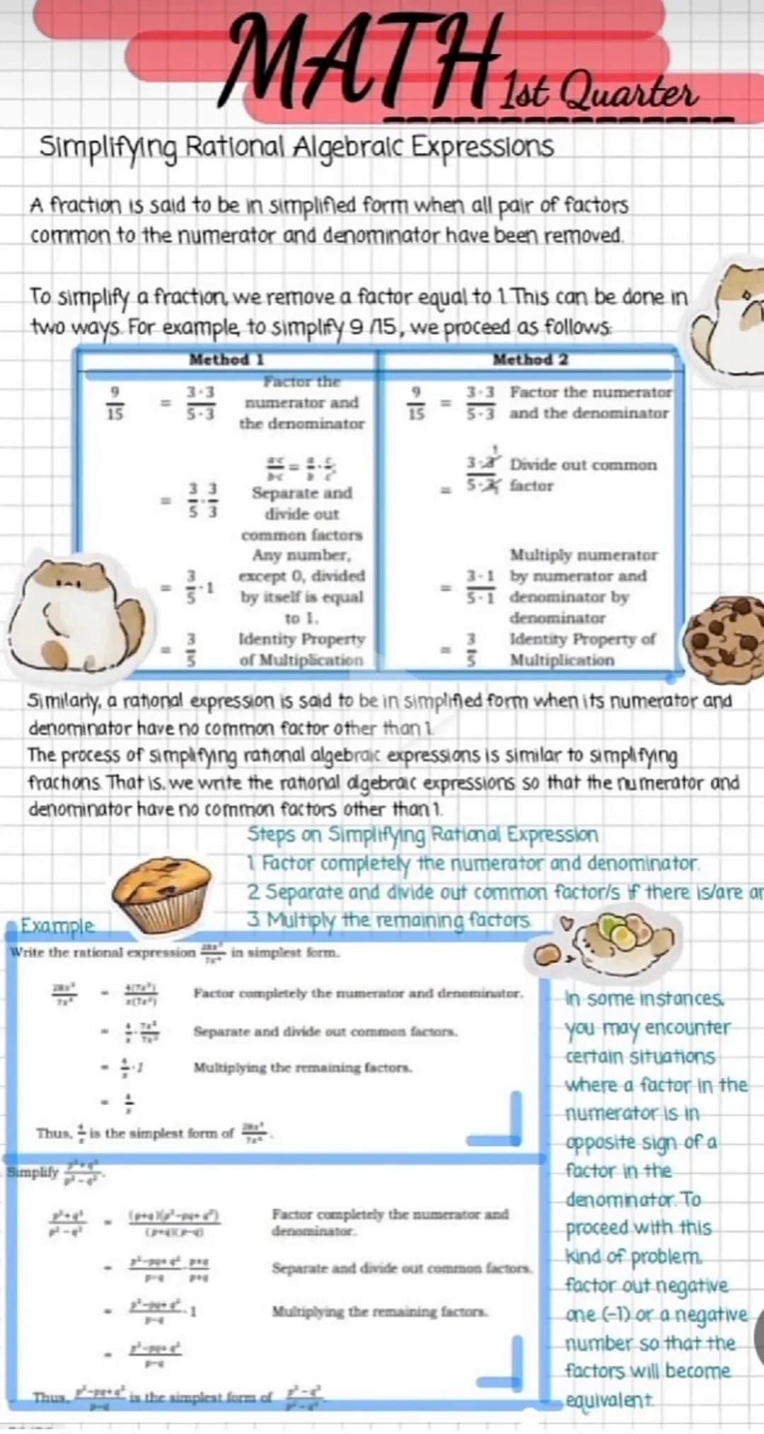 Simplifying Rational Algebraic Expressions
A fraction is said to be in simplified form when all pair of factors
common to the numerator and 