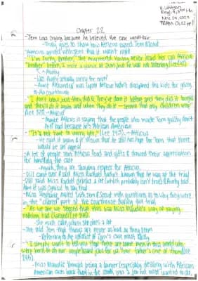 Know To Kill a Mockingbird Notes chapters 22-27 thumbnail