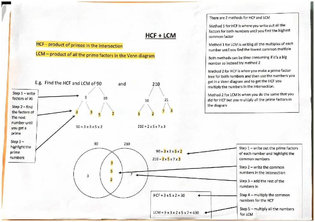 Fun with HCF and LCM: Easy Prime Factorization and Venn Diagrams for Class 5